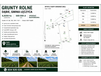 Działka łódzkie
łęczycki
Łęczyca
Dąbie Na sprzedaż 569 000 PLN 68 200 m2 